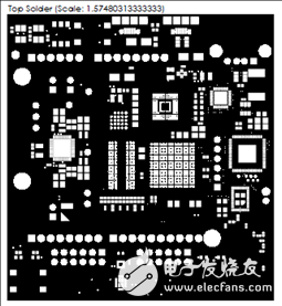 一文詳解Avnet Zynq 7Z007SMiniZed開發方案