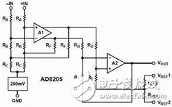 淺談AD8205的傳感器內部電路結構及其工作原理