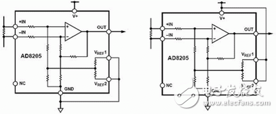 淺談AD8205的傳感器內部電路結構及其工作原理