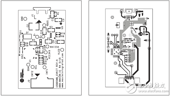 基于MAX30102可穿戴血氧和心率生物傳感器解決方案