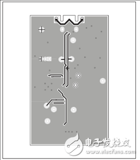 基于MAX30102可穿戴血氧和心率生物傳感器解決方案