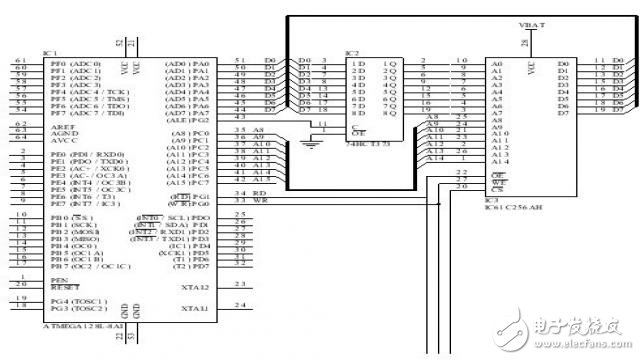 一款基于ATmega128的16路遙控單元設(shè)計