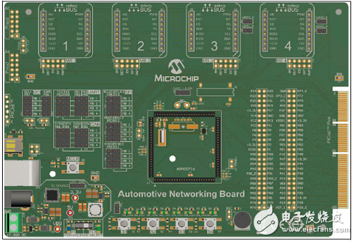 [原創(chuàng)] MicrochipCAN LIN CAN－FD汽車網(wǎng)絡開發(fā)方案