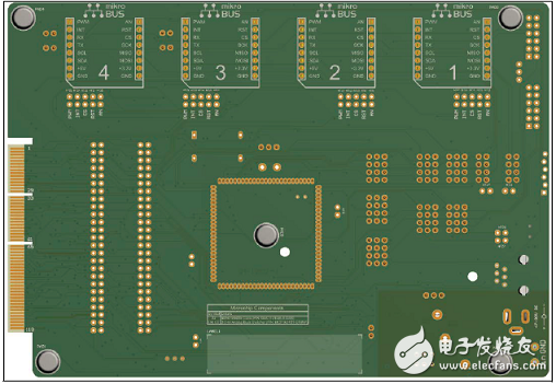 [原創(chuàng)] MicrochipCAN LIN CAN－FD汽車網(wǎng)絡開發(fā)方案