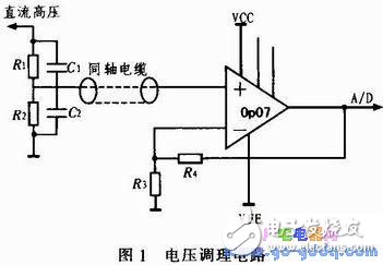 關于早期雷達發射機故障隔離的嵌入式系統設計