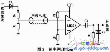 關于早期雷達發射機故障隔離的嵌入式系統設計