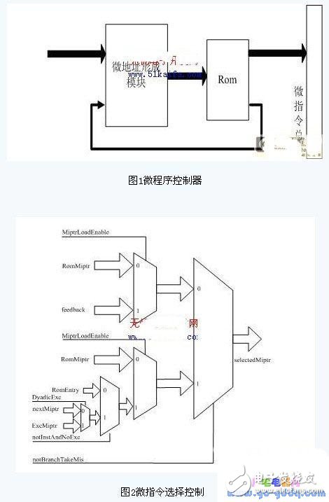 微程序控制器的結構及嵌入式FPU微指令控制模塊設計