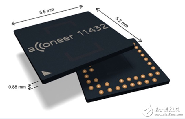 Acconeer攜手Digi-Key推創(chuàng)新型雷達傳感器