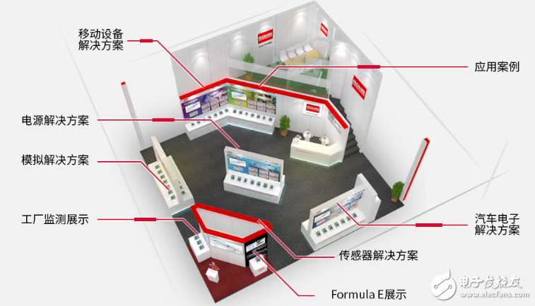 2018慕尼黑上海電子展ROHM鎖定汽車電子及工業設備市場