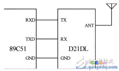 通過(guò)無(wú)線通信收發(fā)模塊實(shí)現(xiàn)單片機(jī)之間的通信