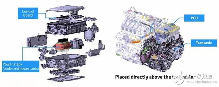 Toyota發表全新的變速箱、引擎以及四驅系統