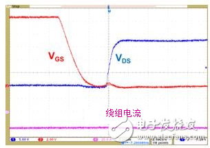 通過電源模塊提高電動工具設(shè)計的性能