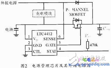 基于MSP430F2272單片機的多路光功率計