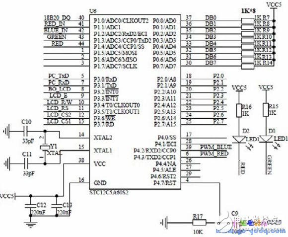 太陽能供電的農作物補光系統研制