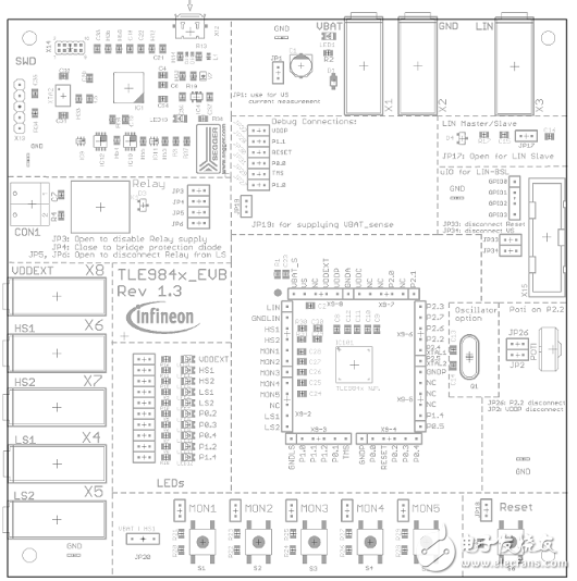 TLE9842-2QX主要特性_PCB設計圖