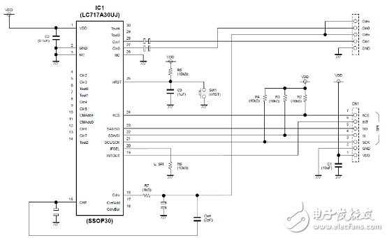 LC717A30UJ是單芯片容性觸摸/接近傳感方案