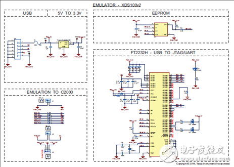 三相馬達驅動應用的柵極驅動器IC DRV8305-Q1器件