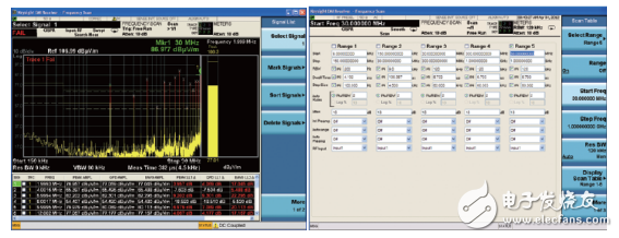 世強&Keysight”開放實驗室 助力企業(yè)EMI預兼容(輻射)近場測量