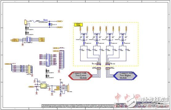 TMS570LS0432主要特性及電動(dòng)汽車電池管理系統(tǒng)