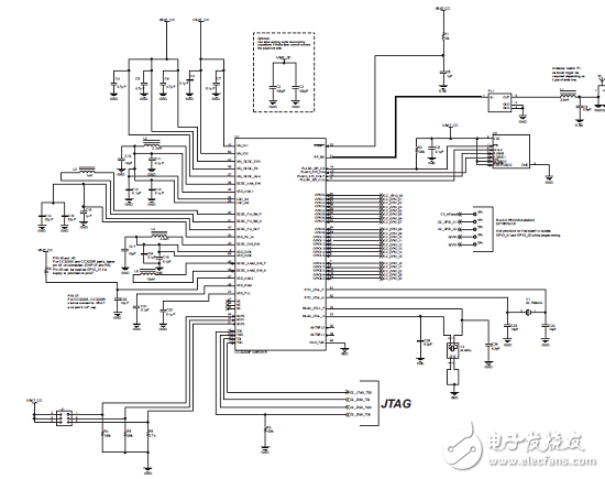 CC3220R主要特性介紹 單片無線ARM MCU解決方案