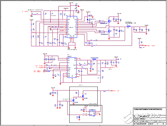 TI DRA71x汽車信息娛樂系統參考設計TIDEP－0097