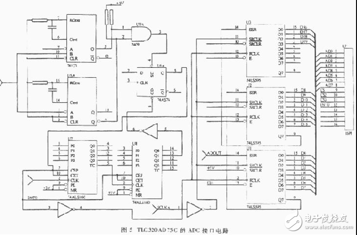 74ls160應用電路圖大全（數(shù)字鐘\TLC320AD75C \交通燈\LM324）