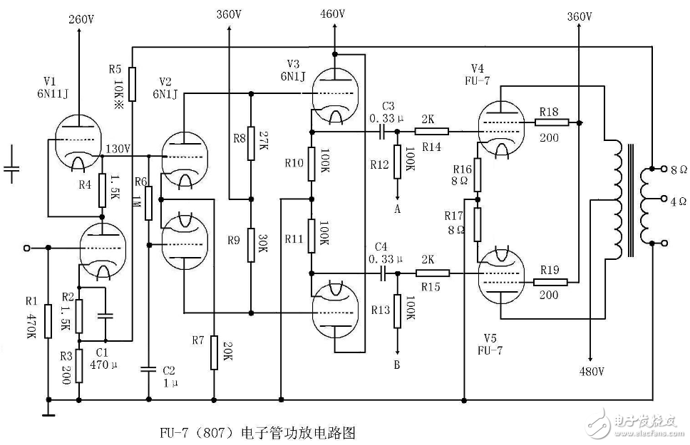 fu7電子管功放電路圖大全（6N8P\6P3P\膽機(jī)功放電路\耦合電容器）