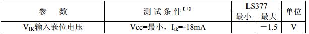 74ls377中文資料匯總（74ls377引腳圖及功能_功能表及特性）