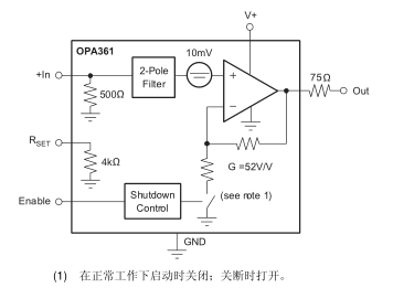 采用 SC70 封裝、具有內部增益和濾波器的 3 V 視頻放大器