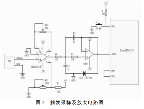 如何能便捷準(zhǔn)確的測(cè)出液體的pH值的詳細(xì)中文資料概述