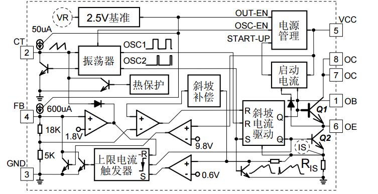 thx202h中文資料匯總（thx202h引腳圖及功能_工作原理及應用電路）