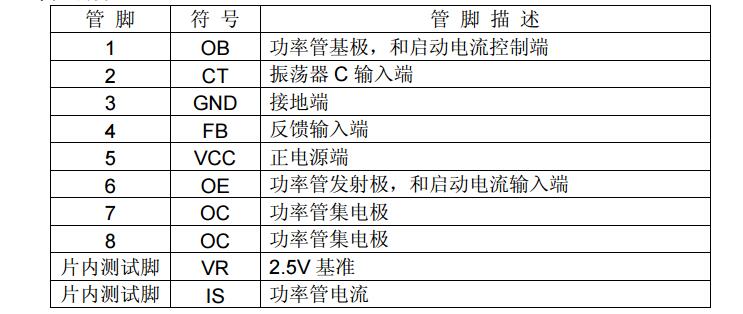 thx202h中文資料匯總（thx202h引腳圖及功能_工作原理及應用電路）