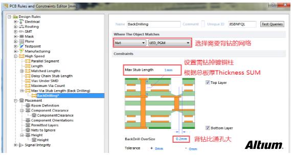 淺談PCB設計中的背鉆孔問題