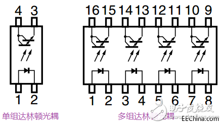 一文詳解光電耦合器的應(yīng)用及分類