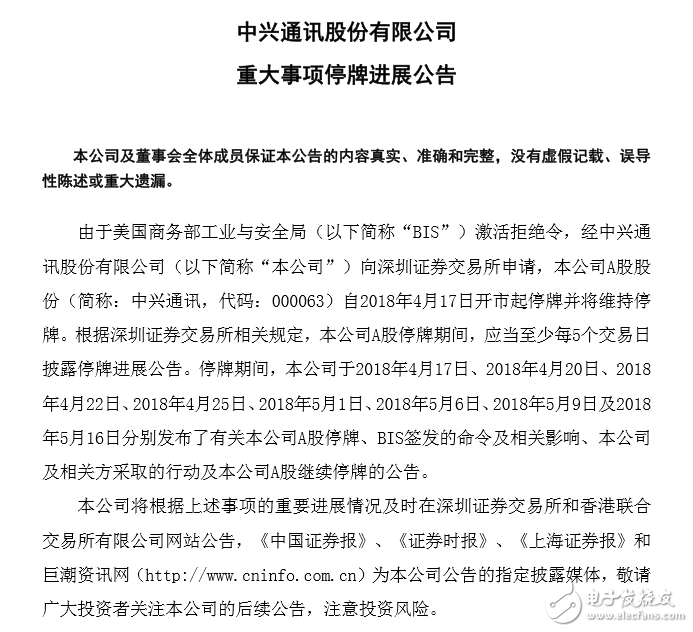 BIS激活拒絕令 中興通訊停牌