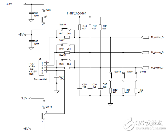 基于STGIF10CH60TS－L的馬達控制電源板解決方案詳解