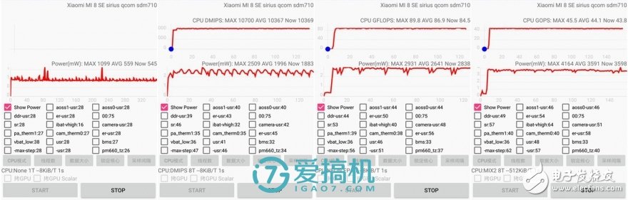 驍龍710性能測評：名副其實的擠牙膏！