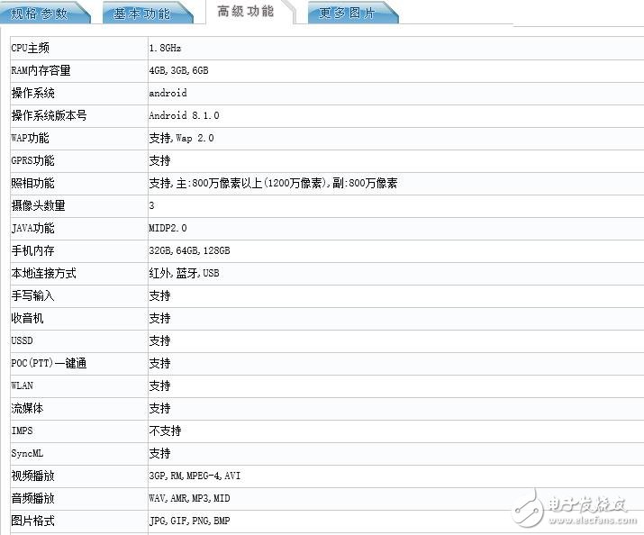 小米Max3曝光 續航持久 妥妥的