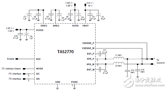 TAS2770 20W數(shù)字輸入D類音頻放大器解決方案