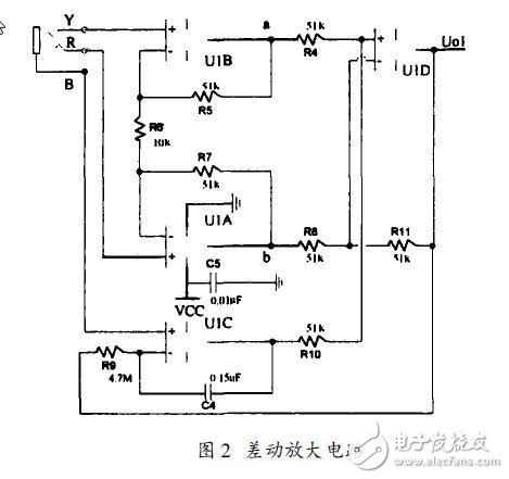 關于便攜式心電監護儀前置放大電路和抗干擾設計方案淺析