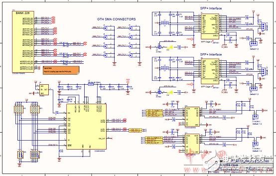 [原創] Infineon Xilinx Ultra Scale KintexFPGA開發方案