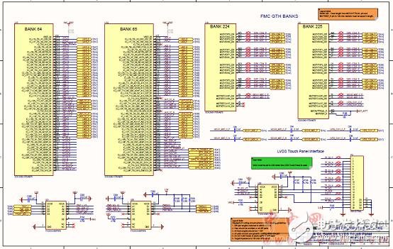 [原創] Infineon Xilinx Ultra Scale KintexFPGA開發方案