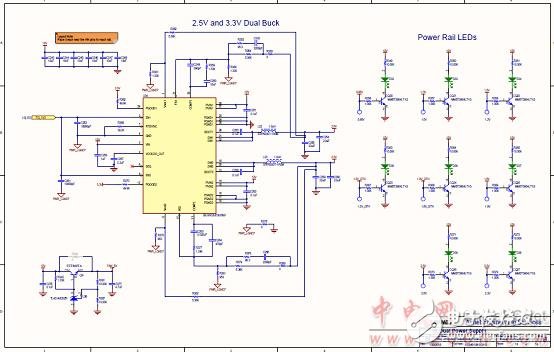 [原創] Infineon Xilinx Ultra Scale KintexFPGA開發方案