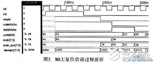 16位嵌入式微控制器的設(shè)計(jì)與實(shí)現(xiàn)