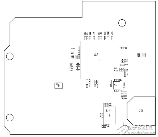 [原創] On Semi RSL10藍牙5多協議無線片上系統(SoC)解決方案