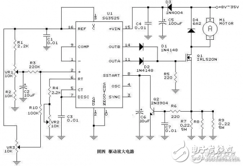 步進電機控制系統框圖和設計原理