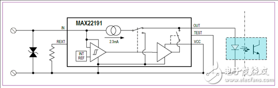 [原創] Maxim MAX22191寄生電源數字輸入解決方案