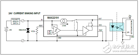 [原創] Maxim MAX22191寄生電源數字輸入解決方案