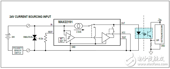 [原創] Maxim MAX22191寄生電源數字輸入解決方案