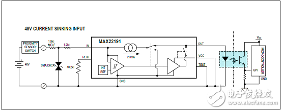 [原創] Maxim MAX22191寄生電源數字輸入解決方案